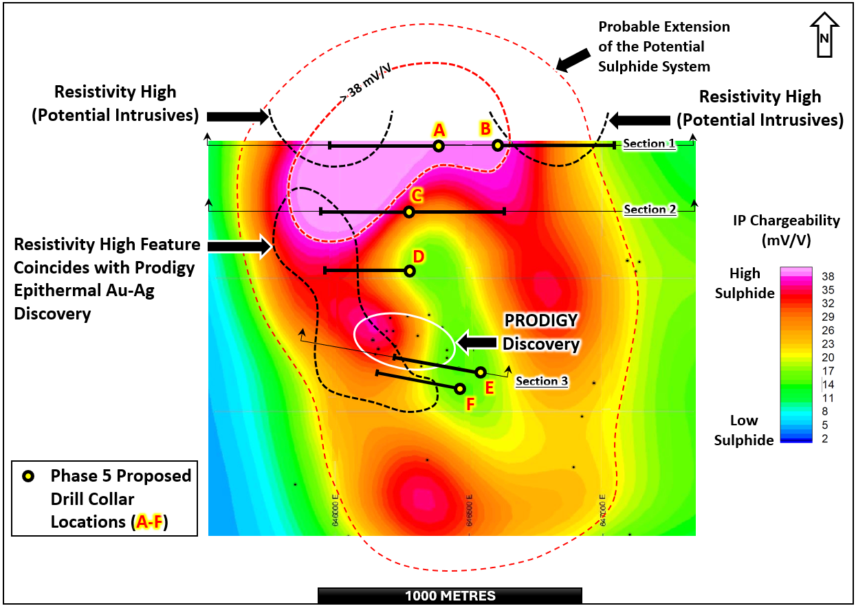 Figure 1. Drill Target Locations Within a Classic Donut-Shaped IP Chargeability Anomaly.