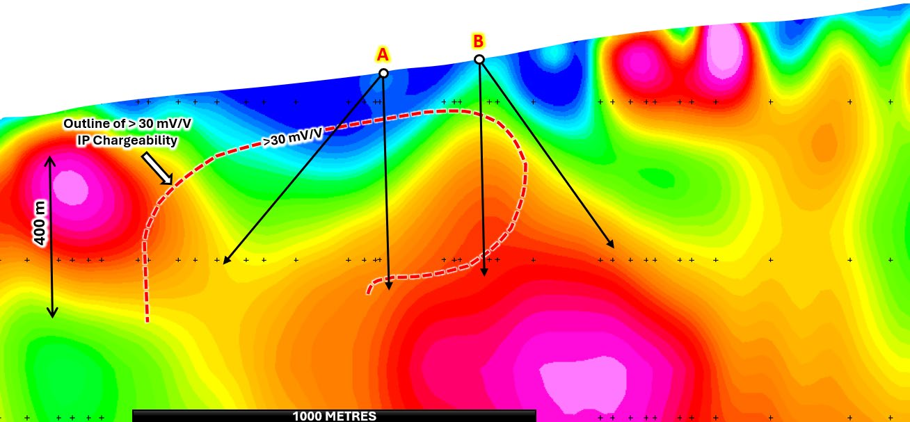 Figure 4. Section 1: Airborne Magnetics with >30 mV/V IP Chargeability Outline.