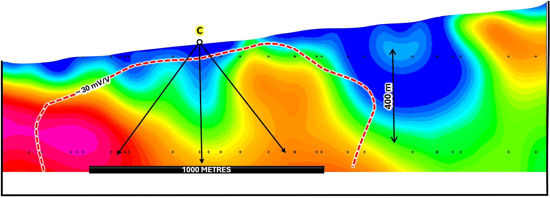 Figure 7. Section 2: Airborne Magnetics with >30 mV/V IP Chargeability Outline.
